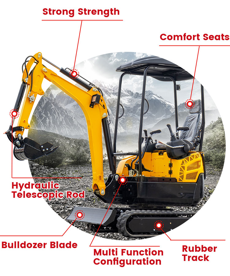 Excavator-Structure1